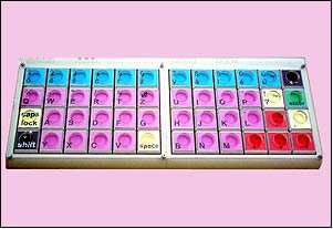 Klávesnice MIDMEDIUM Klávesnice MIDMEDIUM